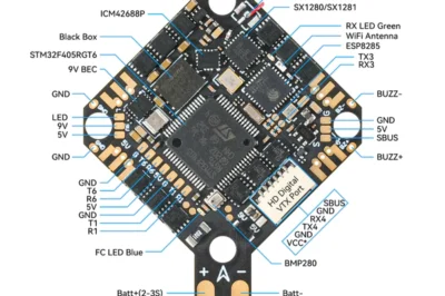 BetaFPV F4 AIO Flight Controller: Fine-Tuning for Maximum Performance