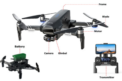 FPV Drone Racing Maintenance: Ultimate Checklist & Race-Ready Tips